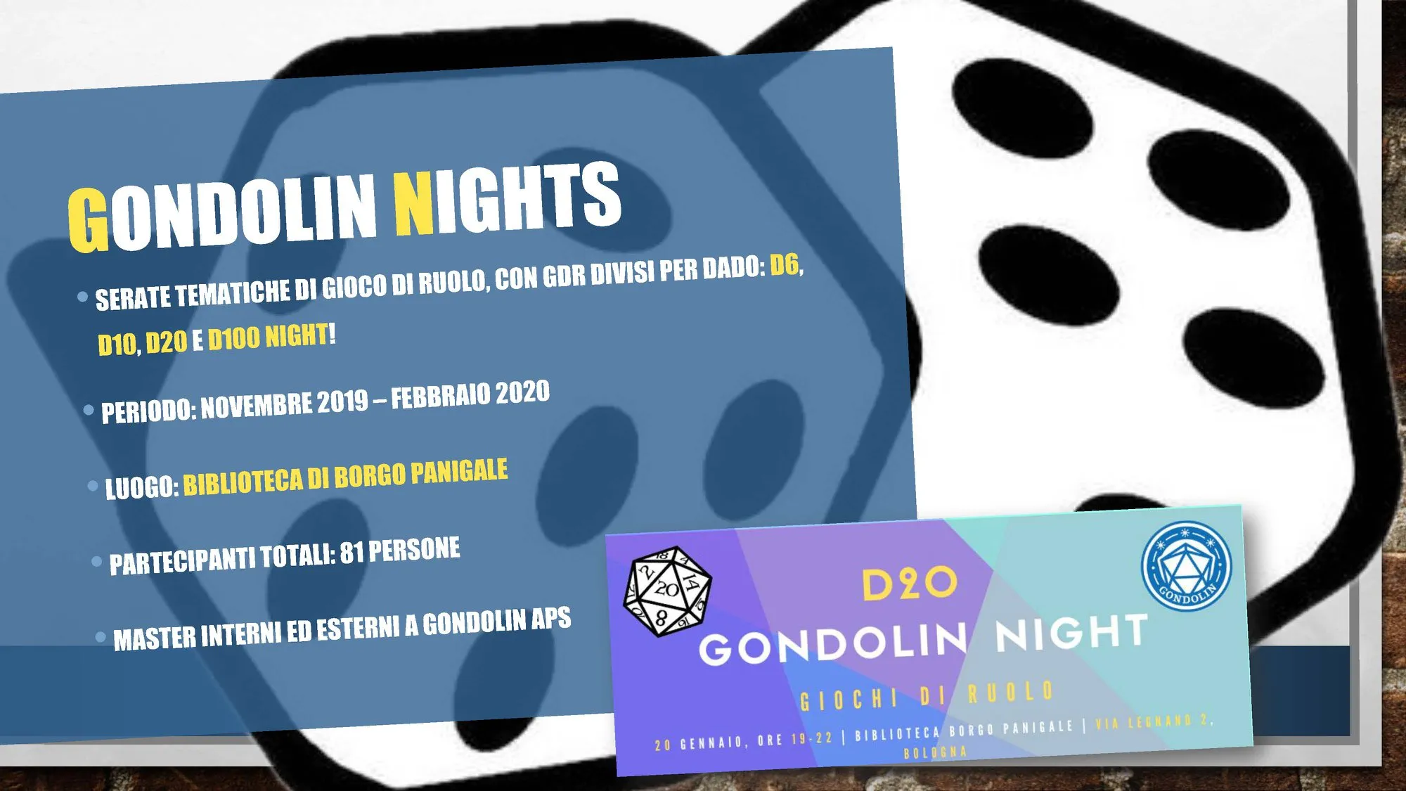 copertina gondolin nights